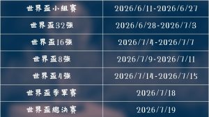 佛罗伦萨激,战击败拉齐,意甲焦点战,国际足联2026世界杯投注平台,世界杯投注,2026世界杯,国际足联,足球投注,世界杯在线投注,体育博彩