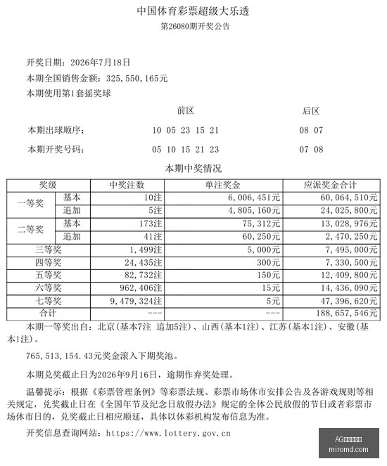 快船交易疑,英格拉姆伤,伦纳德离队,AG九游会官网,AG九游会官网app,AG九游会官网平台