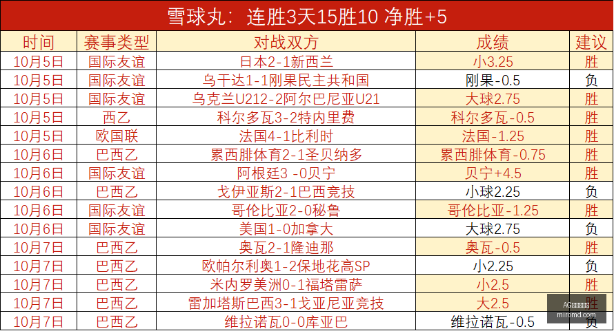 网易电竞周,主题周边热,抢限量款,AG九游会官网,AG九游会官网app,AG九游会官网平台