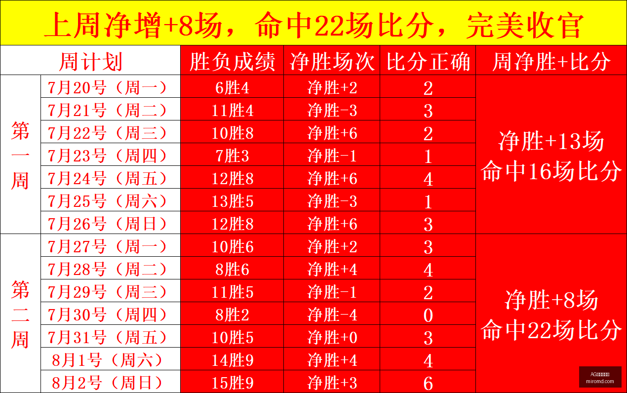 网易电竞周,主题周边热,抢限量款,AG九游会官网,AG九游会官网app,AG九游会官网平台