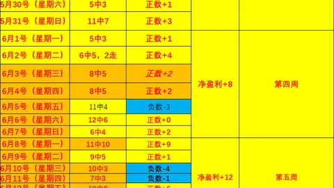 国际足联2026世界杯投注平台 102242 8